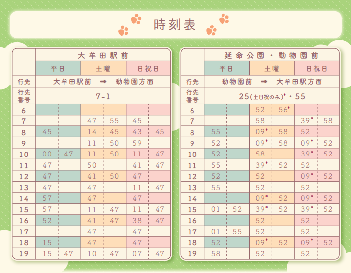 動物園3