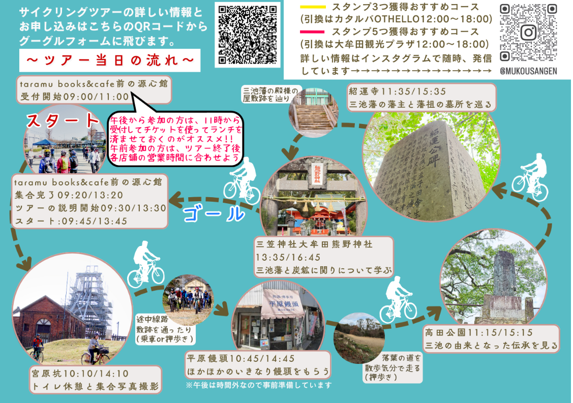 サイクリングツアーの流れ